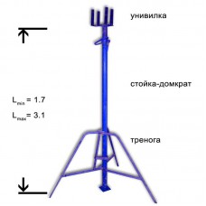 Стойка телескопическая для опалубки  3,1м и 3,7м под восстановление